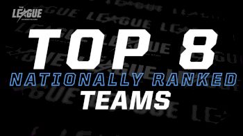 Which 8 Teams Are Leading The League Nationally As Of February 21st?