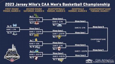 CAA Men's Basketball Tournament Bracket