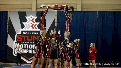 Weekly College STUNT Rankings: March 21st