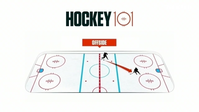 2023 Hlinka-Gretzky Cup: Team USA Roster, Analysis - FloHockey