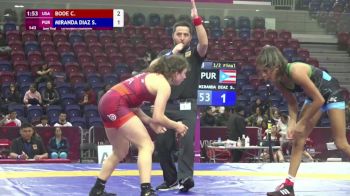 Replay: Mat A - 2024 U20 Pan-American Championships | Jul 12 @ 12 PM