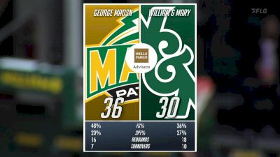 Replay: George Mason vs William & Mary | Nov 12 @ 1 PM