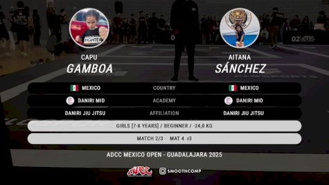 Capu Gamboa vs Capu Gamboa 2025 ADCC Guadalajara Open