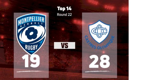 2023 Montpellier Herault Rugby vs Castres Olympique