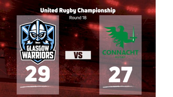 2023 Glasgow Warriors vs Connacht Rugby
