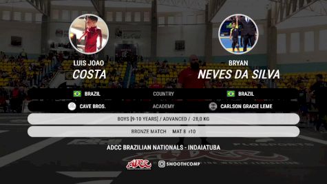 Luis Joao Costa vs Bryan Neves Da Silva 2025 ADCC Brazilian Nationals