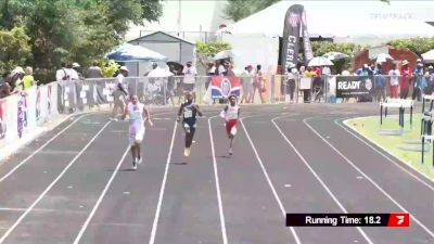 Youth Boys' 4x400m Relay, Finals 1 - Age 12
