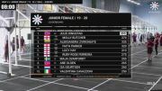 Girls Junior - IF3 Championship Heat 4