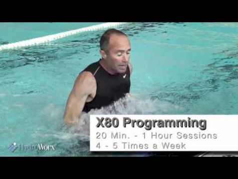 How to Train Elite Runners: Alberto Salazar, The Oregon Project & the X80 Underwater Treadmill