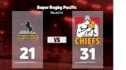 2023 Brumbies Rugby vs Chiefs