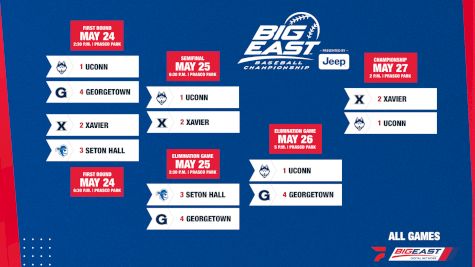 2023 BIG EAST Baseball Championship