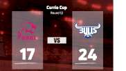 2023 Pumas vs Blue Bulls