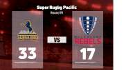2023 Brumbies Rugby vs Melbourne Rebels