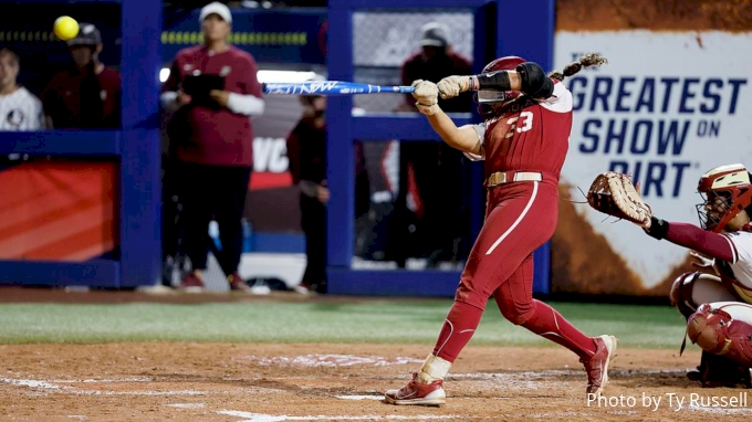 Oklahoma softball: How three-peat worth are the Sooners in 2023?