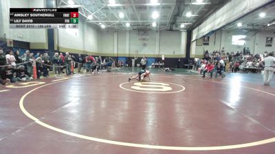 126 lbs Quarterfinal - Ainsley Southergill, Frontier vs Lily Davis, Foxborough