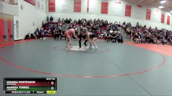 140 lbs Quarterfinal - Marissa Torres, Vermillion vs Amanda Mortenson, Normandy