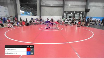 71 kg 5th Place - Sydney Andrews, Badger Girls Elite vs Sarah Henckel, CT Whale Girls