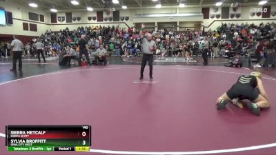 140 lbs Cons. Round 3 - Sylvia Broffitt, Iowa City West vs Sierra Metcalf, North Scott