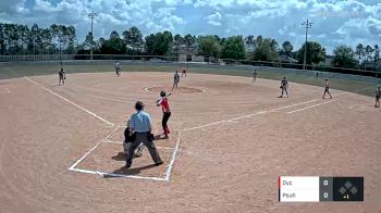 Penn Hazleton vs. D'Youville - 2020 THE Spring Games