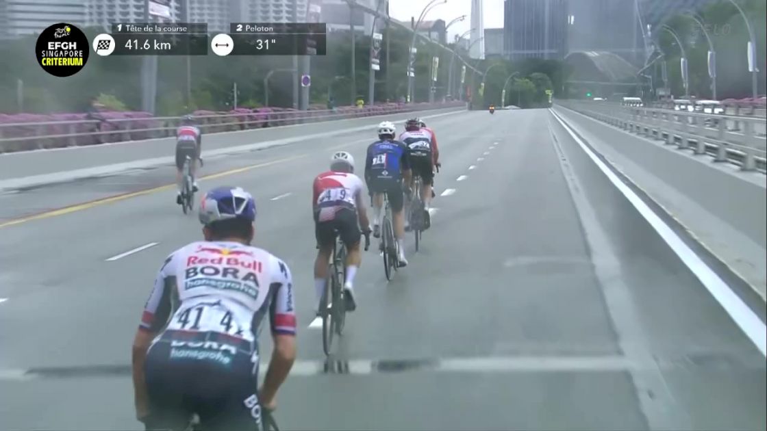 Watch In Canada: 2025 Singapore Criterium