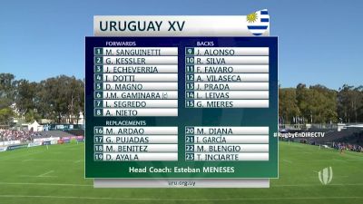 2018 APC Rd 3 Uruguay XV vs Samoa A