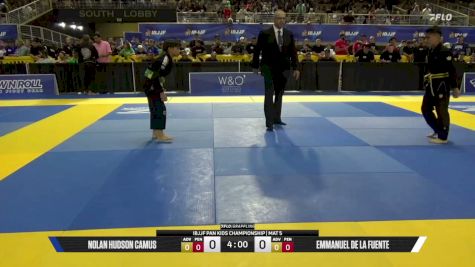 Nolan Hudson Camus vs Emmanuel De La Fuente 2026 Pan Kids Jiu-Jitsu IBJJF Championship