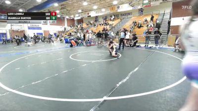 87-106 lbs Round 3 - Isabella Suetos, Granite Wrestling Club vs Lexi Lomeli, Wolves Den