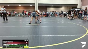 138/148 Round 5 - Kiley Vinson, Harmony vs Morningstar Osceola, Unattached