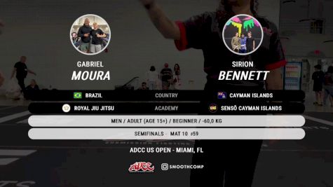 Sirion Bennett vs Gabriel Moura 2024 ADCC Miami Open