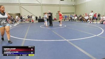 190 lbs Round 3 (8 Team) - Sophia Sharp, Virginia vs Gabriella Allen, Michigan Red