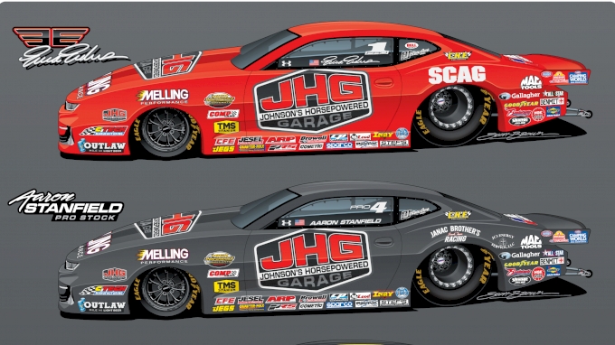 Elite Motorsports Reveals Dynamic Moves For 2024 NHRA Season FloRacing   656d40c0defb9 