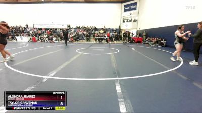 138 lbs Cons. Round 5 - Kaianne Sabagala, University Of Providence vs Danica Kelley, Menlo College