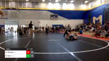 138 lbs Final - Alex Mentzer, Legends Of Gold vs Brody Hart, Askren1