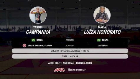 Maria Luíza Honorato vs Yasmin Campanha 2025 ADCC South American Championship