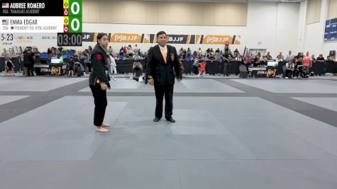 Aubree Romero vs Emma Edgar 2026 PBJJF Pan American Jiu-Jitsu Championships