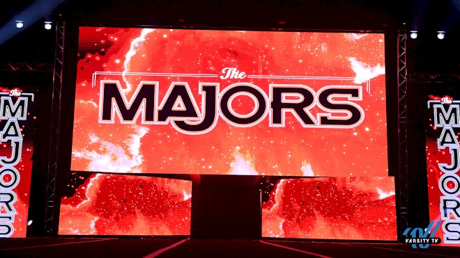 Results: The MAJORS 2026 Scores