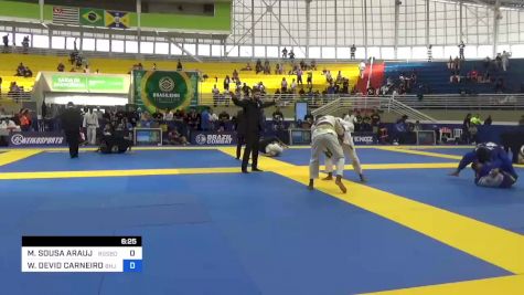 MANOEL SOUSA ARAUJO vs WALLACY DEVID CARNEIRO MARTINS 2023 Brasileiro Jiu-Jitsu IBJJF