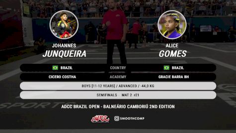 Johannes Junqueira vs Alice Gomes 2024 ADCC Balneario Open