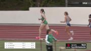 Women's 3k Steeplechase Open