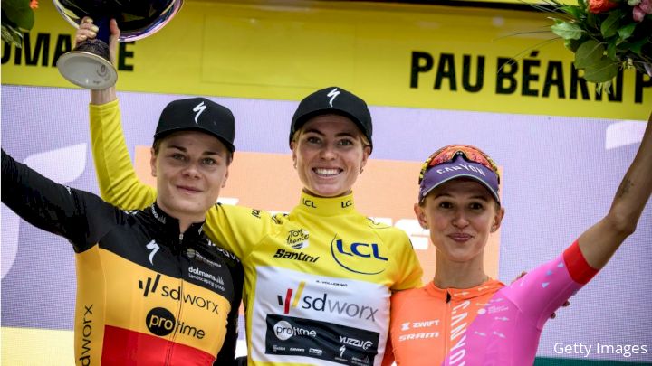 2026 Tour de France Femmes avec Zwift