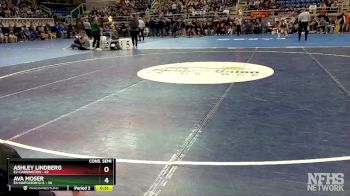 Replay: Mat 5 - 2024 ND Class A&B State Duals ARCHIVE ONLY | Feb 17 @ 10 AM