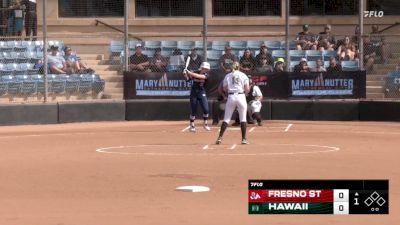 Replay: Hawaii Vs. Fresno State | 2024 Mary Nutter Collegiate Classic | Feb 23 @ 10 AM