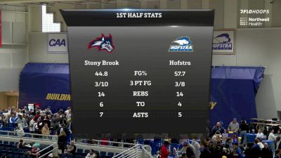 Replay: Stony Brook vs Hofstra | Feb 4 @ 4 PM