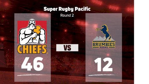 2024 Chiefs vs Brumbies Rugby
