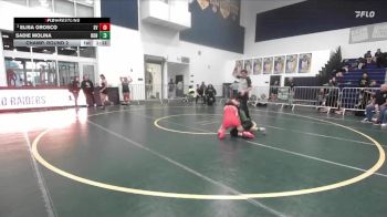 100 lbs Champ. Round 2 - Elisa Orosco, Sierra Vista vs Sadie Molina, Bonita