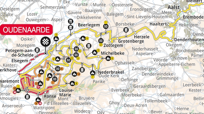 tour of flanders predictions