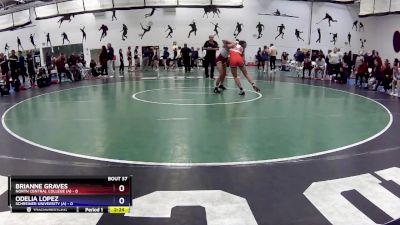 103 lbs Round 5 (16 Team) - Brianne Graves, North Central College (A) vs Odelia Lopez, Schreiner University (A)