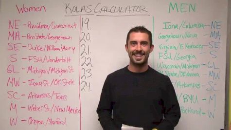 Women's NCAA Qualifiers - Kolas Calculator 2012