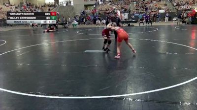121 lbs Champ. Round 1 - Gracelyn Martin, Ground Zero Wrestling Club vs Bailey Cretsinger, Impact Wrestling Club