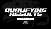 Qualifying Results: Dirt City Off-Road National 2024 In Lena, WI
